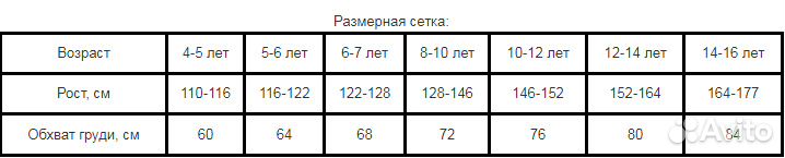 Размеры футбольной формы. Сетка размеров детской футбольной формы. Размер футбольной формы для детей. Размеры детской футбольной формы.