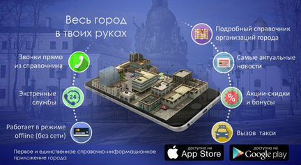 Мобильное приложение «Мой Город» - Химки