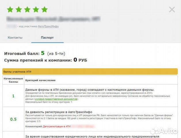 Продам ооо с ати