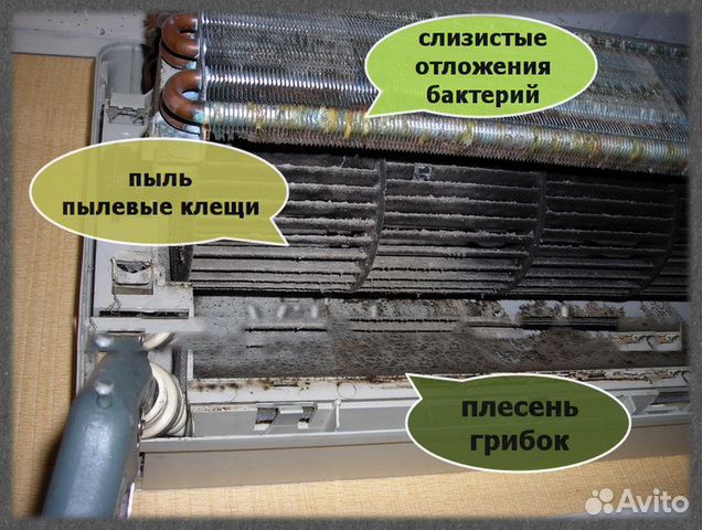 Установка, ремонт, обслуживание кондиционеров Установка, ремонт, обслуживание кондиционеров