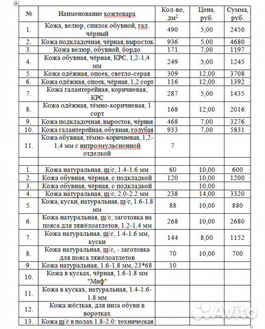 Продам натуральную кожу