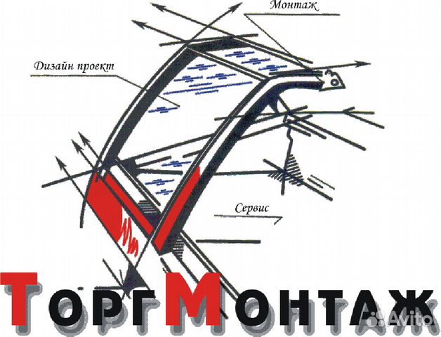 Ученик механика-электрика,техник-механик