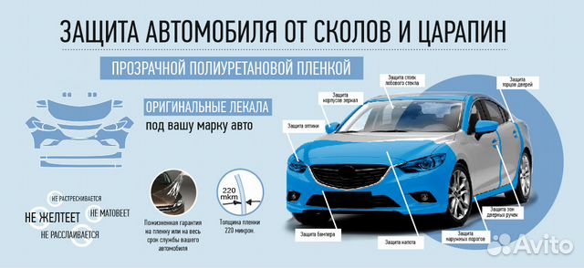 Тонирование авто