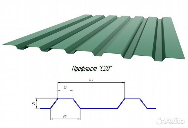 размеры профлиста мп 20