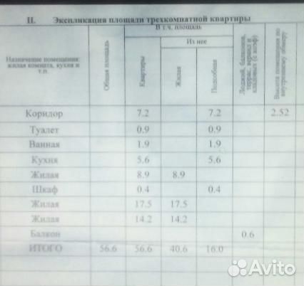 3-к квартира, 60 м², 1/5 эт. 3-к квартира, 60 м², 1/5 эт.