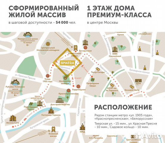 ПСН с отдельным входом в ЖК Синатра, 421 м²