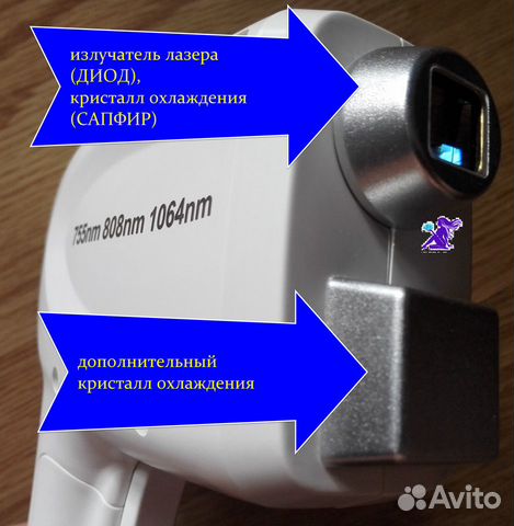 Диодный лазер три волны 960W + Nd yag laser