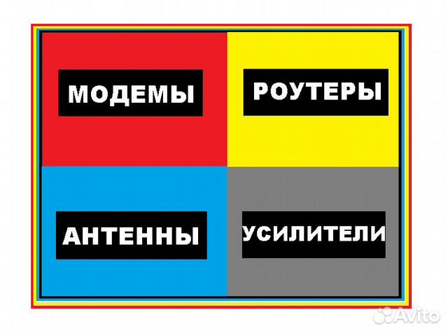 Роутер WiFi для интернета. Поддержка 4g модема. R2 Роутер WiFi для интернета. Поддержка 4g модема. R2
