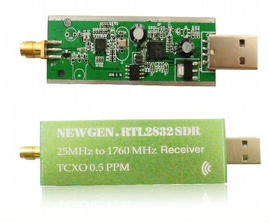 Приемник SDR rtl2832u R820T 25 мгц до 1760 мгц