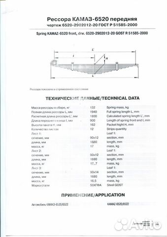 Рессора камаз 6520 передняя 12 листов схема