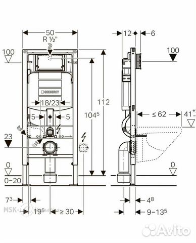 Инсталляция Grohe и Geberit