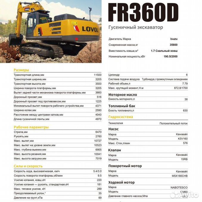 Fr 360