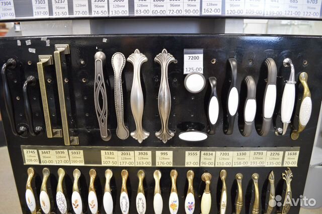 Мебельная фурнитура, мебельные материалы