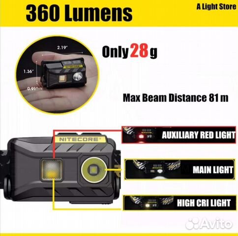 Налобный фонарь Nitecore NU25 360lm