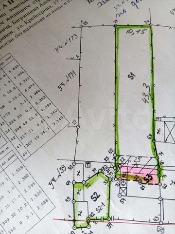Участок 5 сот. (ИЖС)