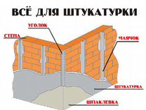 Кабель канал in liner белый ral 9016 пвх 25х30мм крышка в комплекте