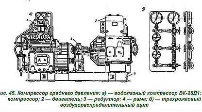 Компрессор 7вкг 50 7 чертеж