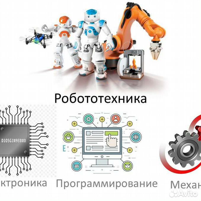 Технологическая карта по теме робототехника Купить предприятие сферы услуг в Бугульме: салон красоты, фотостудию, ателье Про