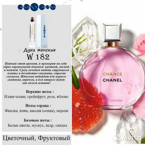 Духи женские