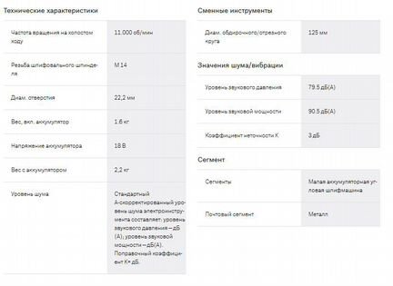 Новинка. Бесщёточная ушм Bosch GWS 180-LI соло