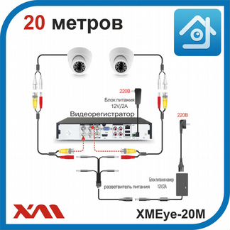 Видеонаблюдение кабель