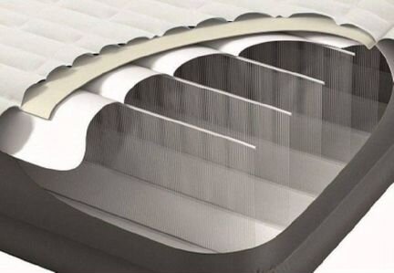 Надувной матрас intex артикул 64102 137х191х25 см