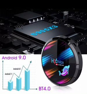 Цифровое тв бесплатно приставка H96MAX X3 4/32