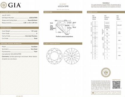 Пусеты с бриллиантами 1,01 G/IF 1,01 G/IF GIA