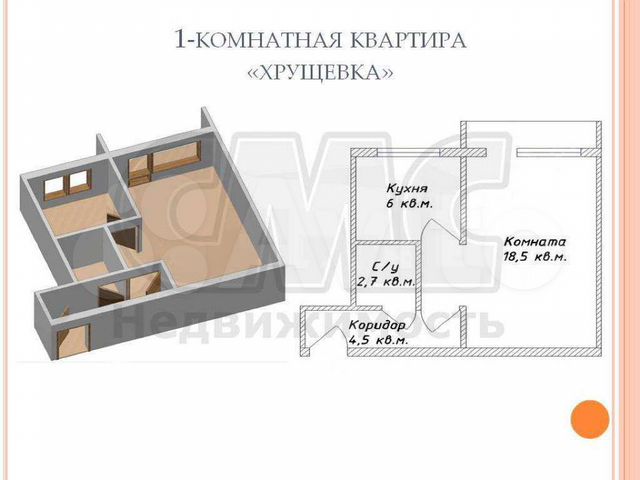 План однокомнатной хрущевки с размерами