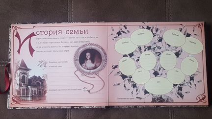 Семейный альбом