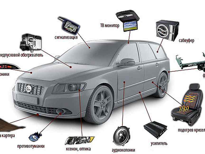 Доп оборудование на автомобиль. Установить дополнительное оборудование. Доп оборудование на грузовой автомобиль. Установить дополнительное оборудование. Допоборудование для автомобиля.